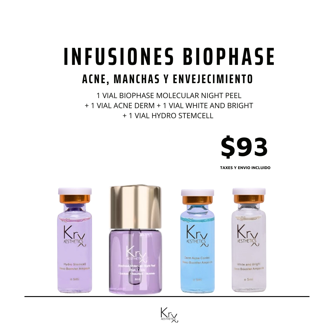Kit Infusiones Biophase