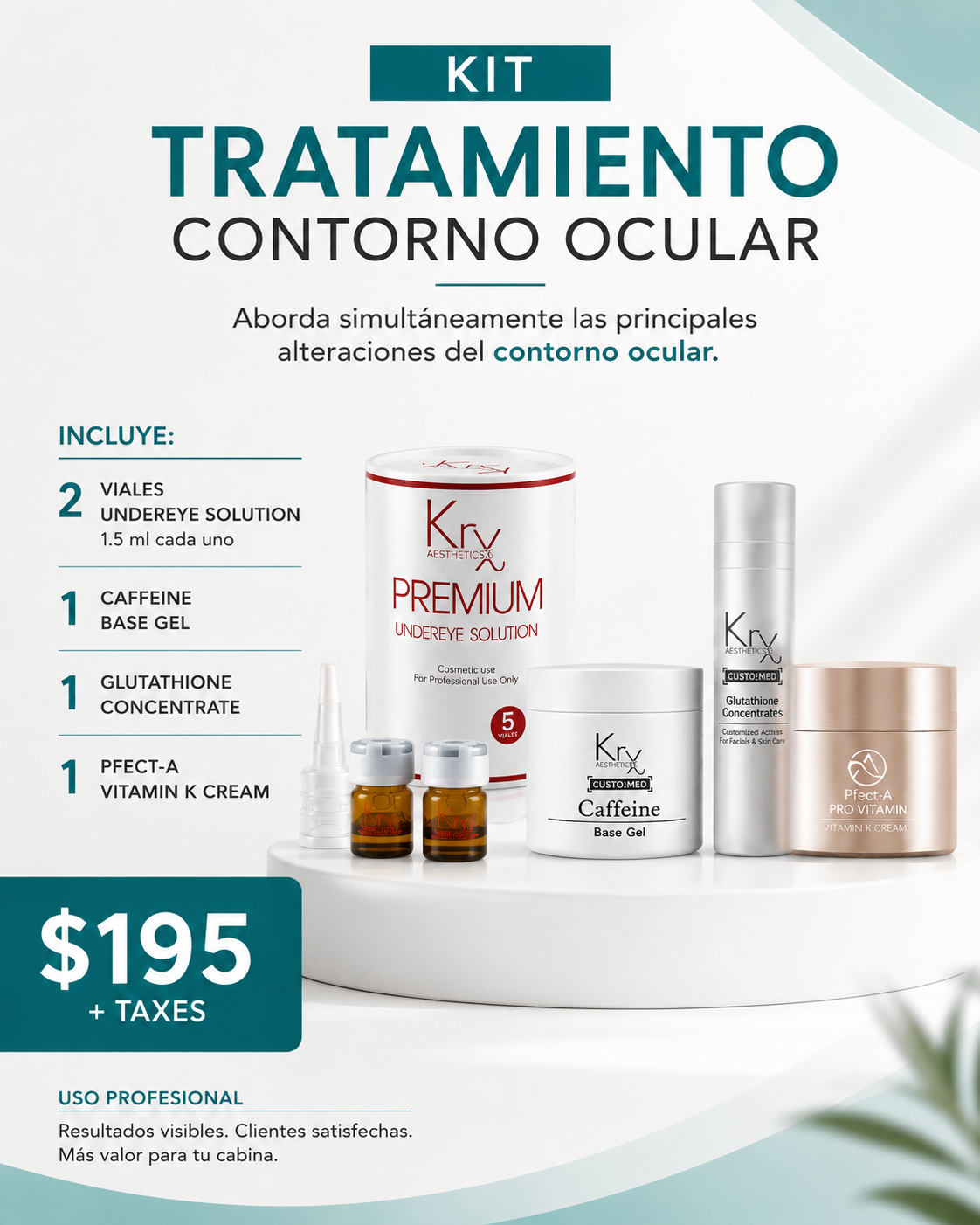 Kit Tratamiento Contorno Ocular