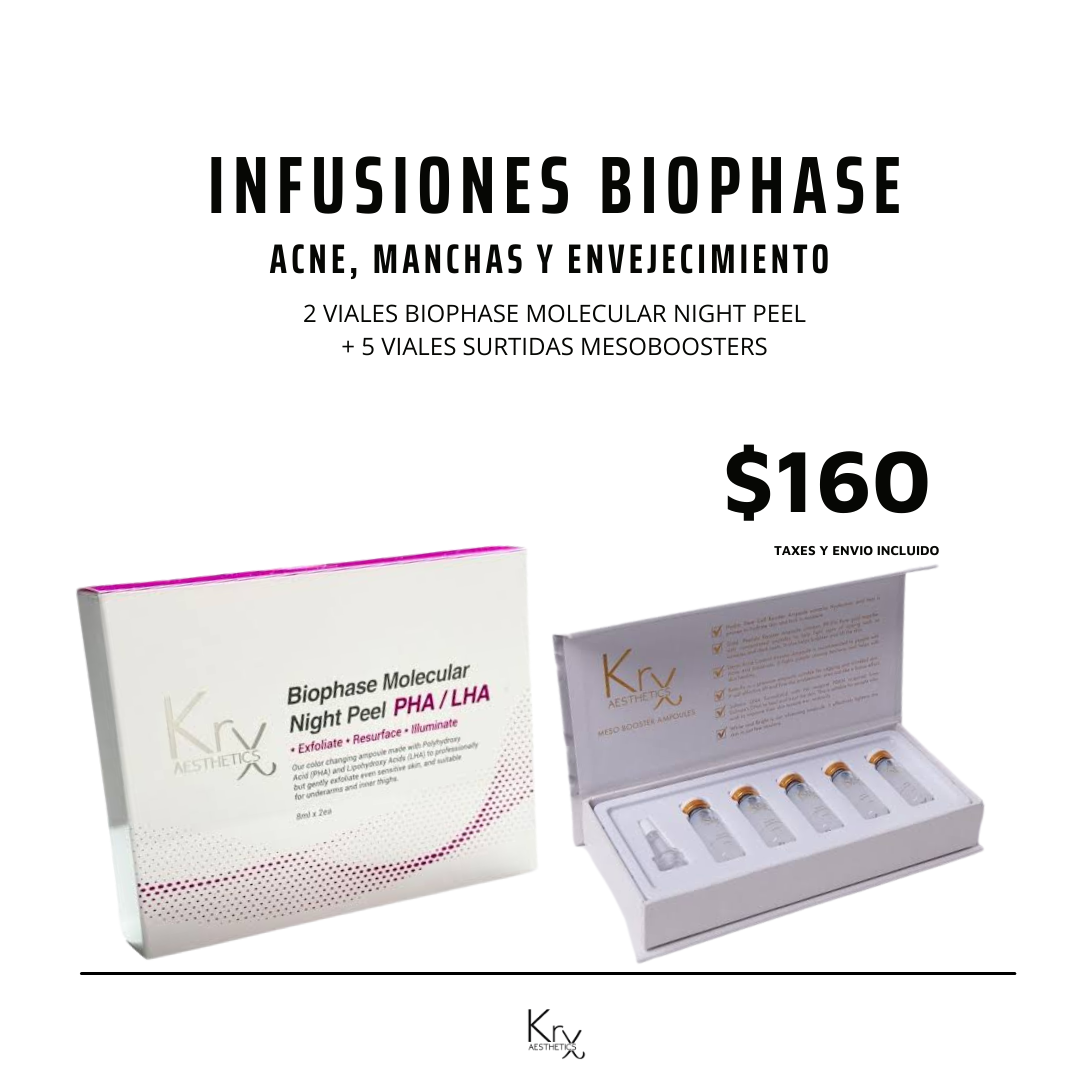 Kit Infusiones Biophase